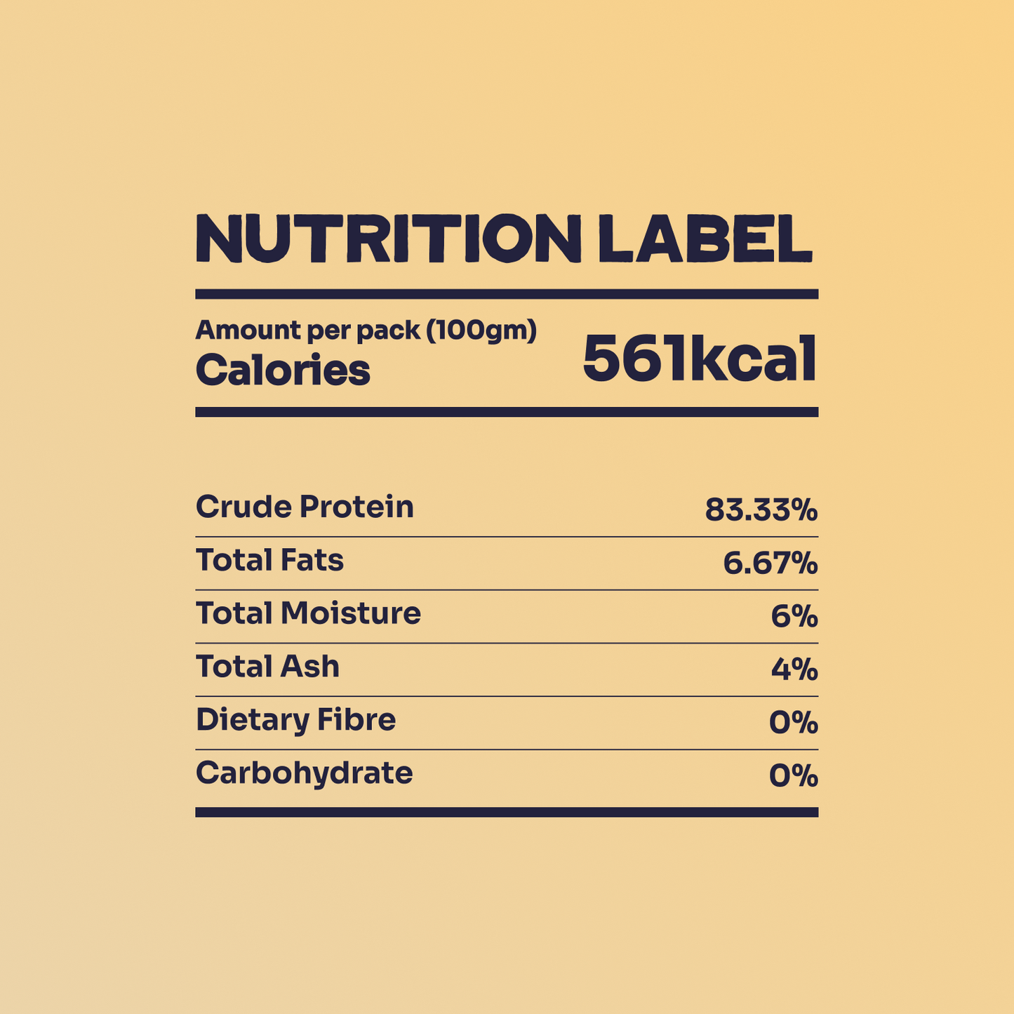 Truly Snacky Chicken Jerky