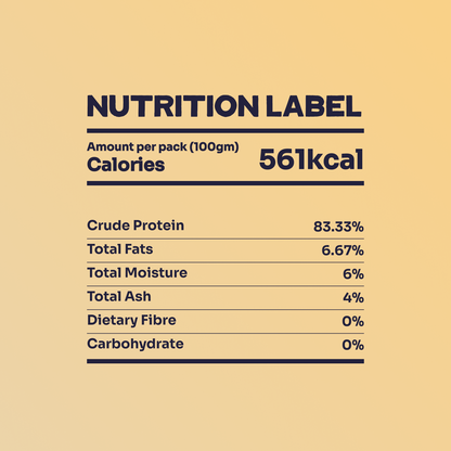 2x Combo of Truly Snacky Chicken Jerky