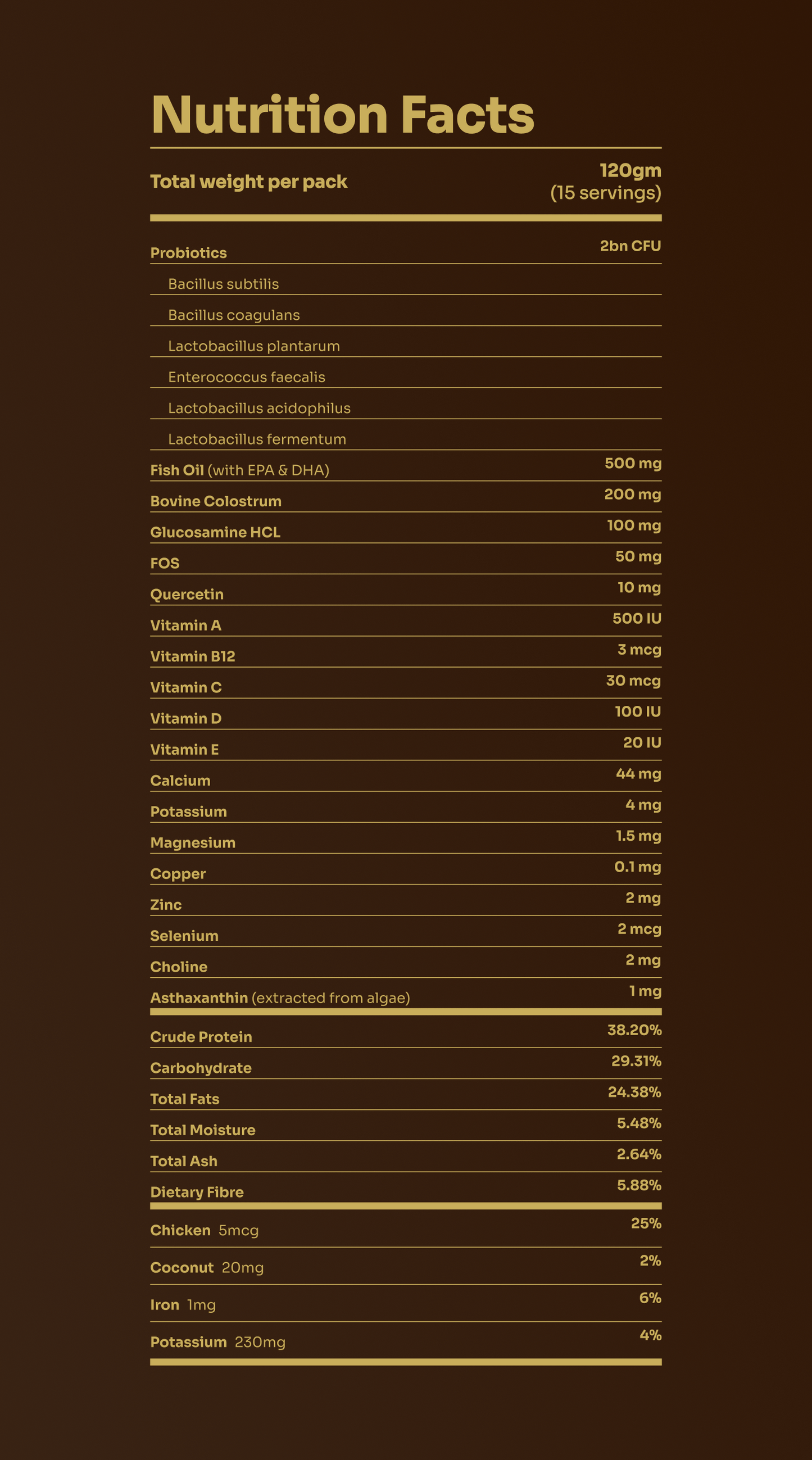 Foundational Nutrition Boost