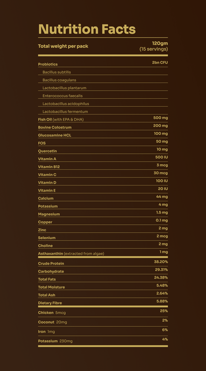 Foundational Nutrition Boost