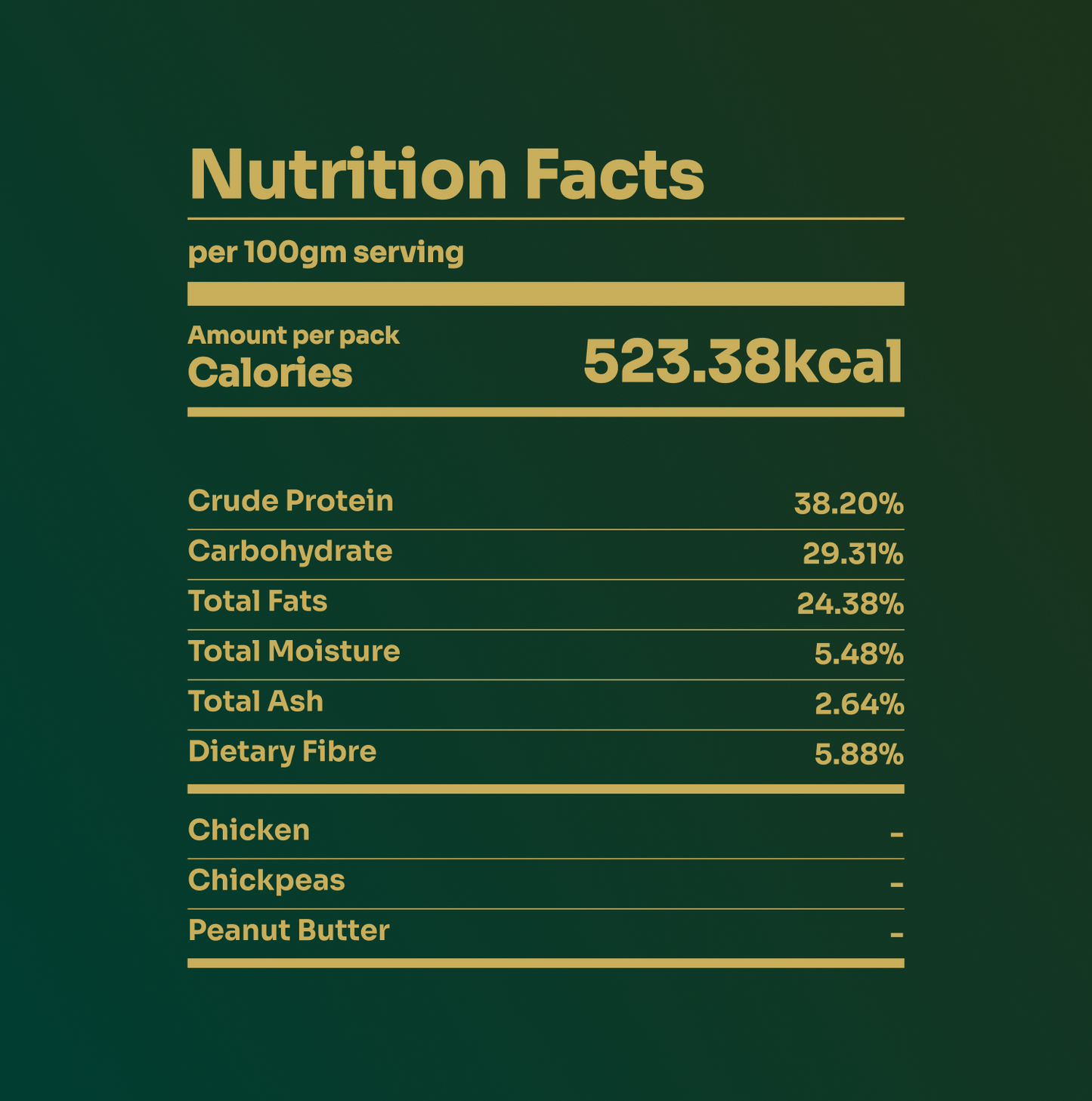 Good Dog Training Treats