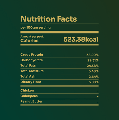 Combo of Good Dog Training Treats + Truly Snacky Chicken Jerky
